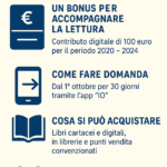 Carta Cultura al via le domande